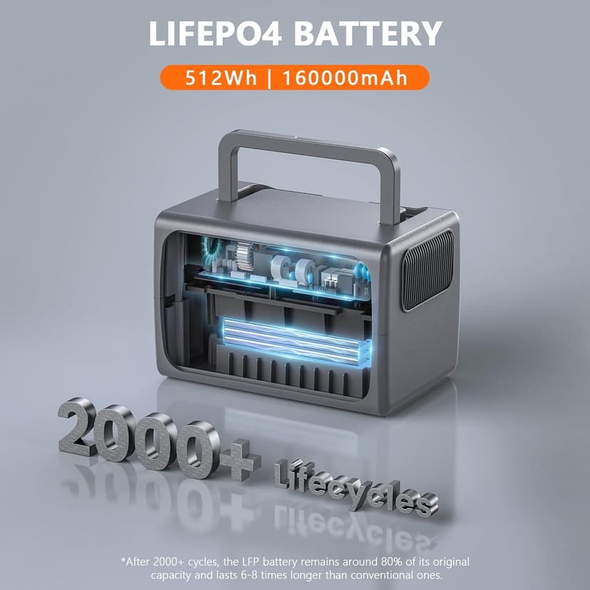 ALLWEI LiFePO4 Portable Power Station 500W(Peak 1000W), 512Wh Solar Generator with UPS Function, 2.5Hrs Fast Charge, 160000mAh Home Battery Backup for CPAP Outdoor RV/Van Camping Emergency