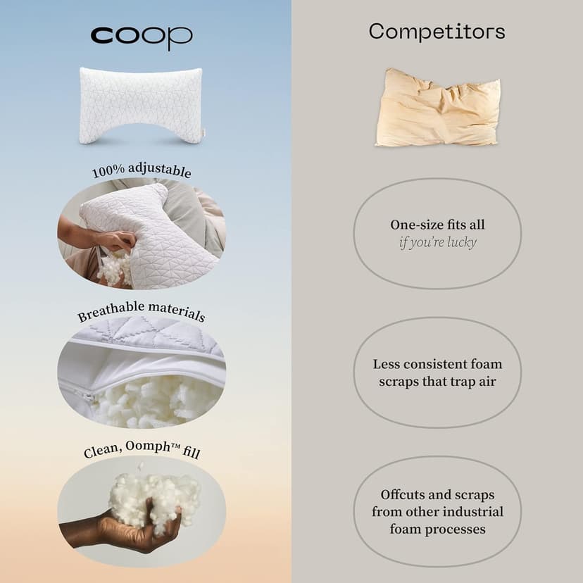 Coop Home Goods Original Crescent Adjustable Pillow, Queen Bed Pillows for Shoulder, Neck & Head Support, Crescent Foam Pillows - Medium Firm for Back & Side Sleeper, CertiPUR-US/GREENGUARD Gold