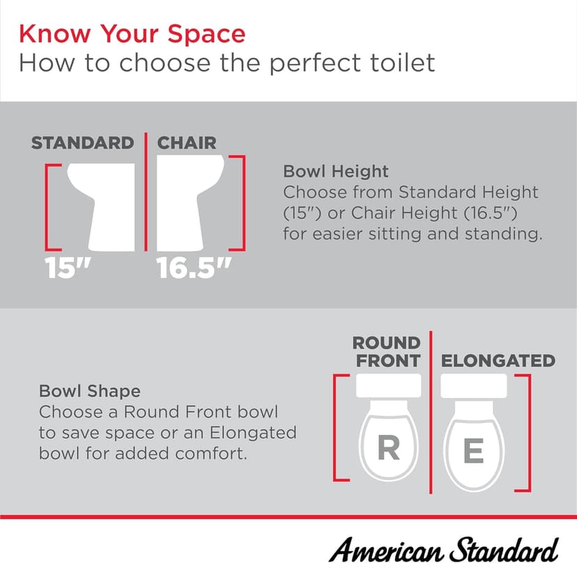 American Standard 612AA001.020 Compact Cadet 3, One-Piece Toilet with Slow-Close Seat and Wax Ring, Elongated Front, Left-Hand Flush, White, 1.28 gpf