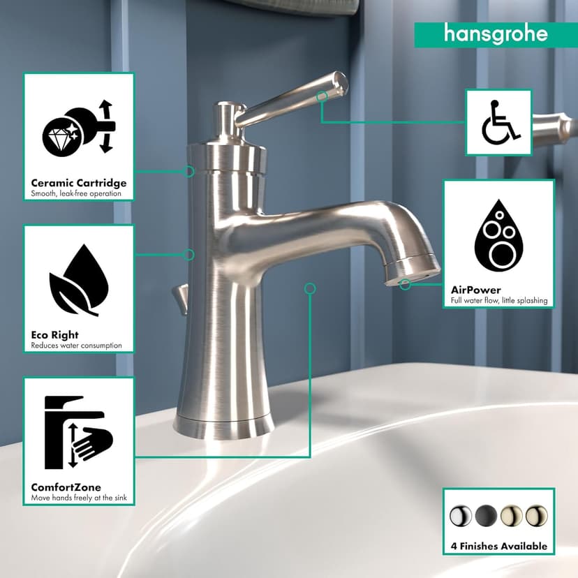hansgrohe Joleena Transitional 1-Handle 1 8-inch Tall Bathroom Sink Faucet in Brushed Nickel, 04771820, 1.2 GPM