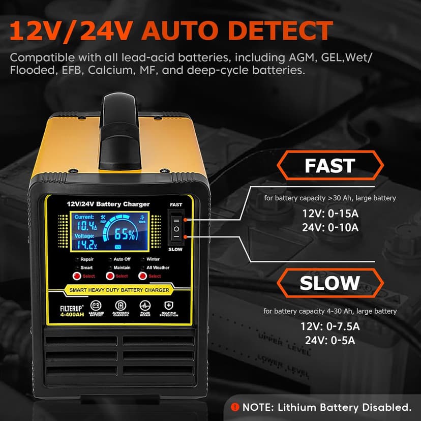 12V 24V Lead-Acid Battery Charger Heavy Duty, 0-15A Smart Automatic Battery Maintainer, Trickle Charger with Repair, Auto Off, Winter Summer Mode, for Car Truck Boat Motorcycle RV Lawn Mower (Yellow)