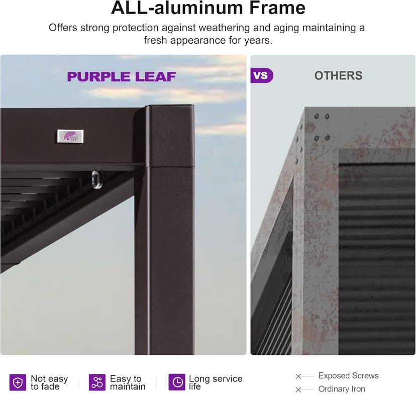 PURPLE LEAF 10' x 14' Louvered Pergola Outdoor Adjustable Louvre Shade Modern Patio Aluminum Pergola with Retractable Roof for Deck Backyard Garden Hardtop Gazebo