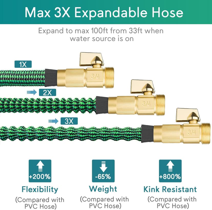 100 ft Expandable Garden Hose - 2025 New No Kink Flexible Water Hose 100ft with 10 Pattern Spray Nozzle, 3/4 Solid Brass Connectors, Retractable Latex Core - Lightweight Expanding Hose