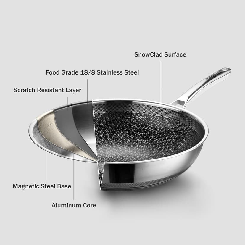 Wok, 13 Inch Hybrid Woks & Stir-fry Pans Nonstick, Non Toxic Stainless Steel Wok Pan with Lid, Dishwasher Induction Oven Broiler Safe, PFOA Free Cookware Non Stick