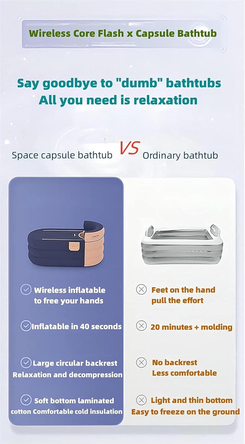 Inflatable adult bathtub with electric air pump,Suitable for hot water bath & ice bath(grapefruit tangerine)