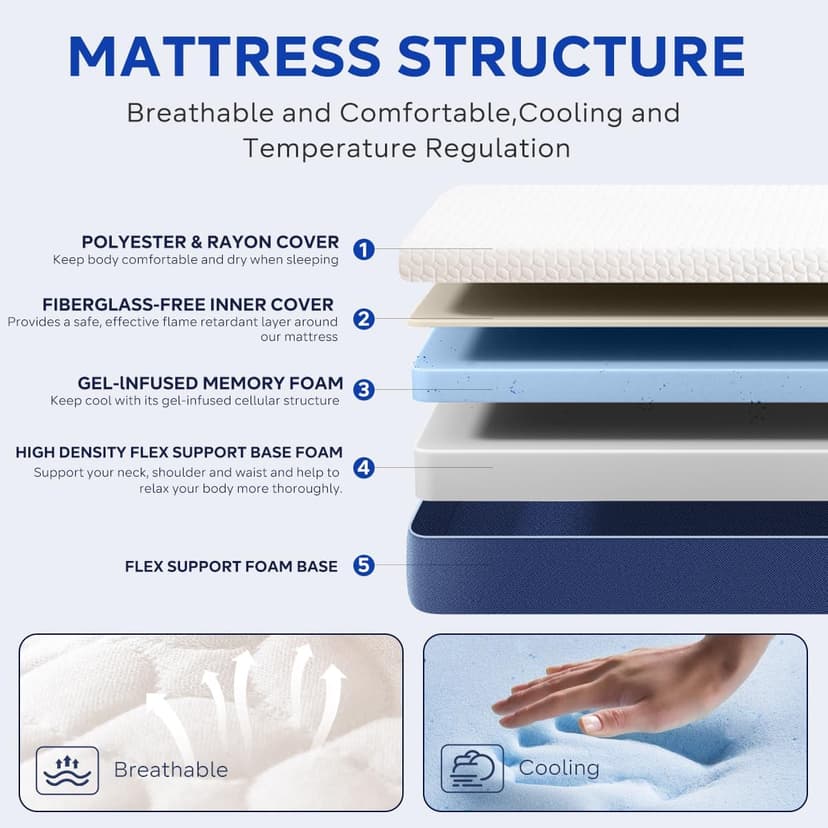 6 Inch Twin Gel Cooling Memory Foam Mattress, Pressure Relief, Medium Firm Support，Mattress in a Box, CertiPUR-US Certified