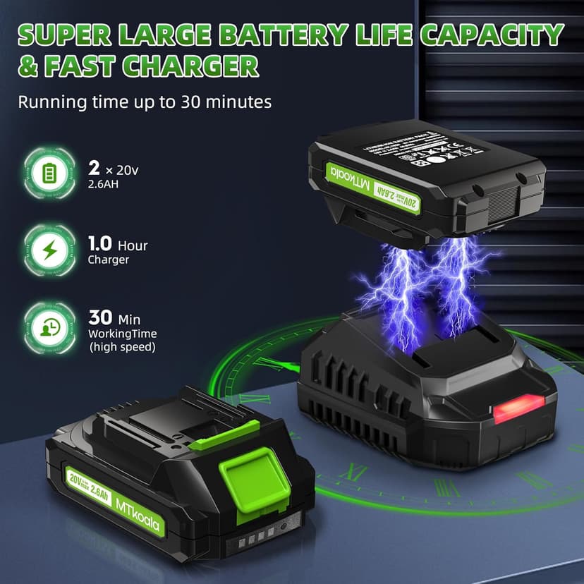 2025 Upgrade Leaf Blower, Leaf Blower Cordless with 2*2.6AH Batteries and Fast Charger, 450CFM &150MPH and 2 Speed Mode, Lightweight Electric Leaf Blowers for Lawn,Yard, Leaves, Dust,Snow Care(Green)