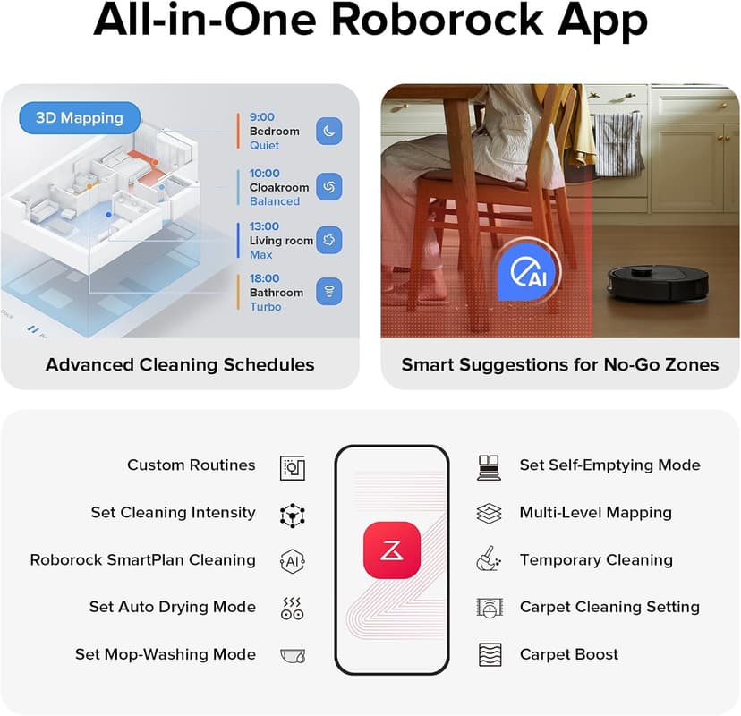 roborock Qrevo S Robot Vacuum and Mop, Self-Drying, Auto Mop Washing, 7000Pa Suction, Self-Emptying & Refilling, 10mm Auto Lifting, 200RPM Spinning Mops, Smart Obstacle Avoidance, Black