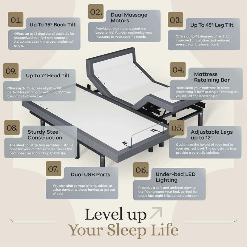 Sven & Son Harmony Adjustable Bed Base, Head and Foot Lift, Massage, Under-Bed Lights, USB, Gel Memory, Zero Gravity Smart Frame - Split King + 14 inch Hybrid Spring Matt (Medium Soft)