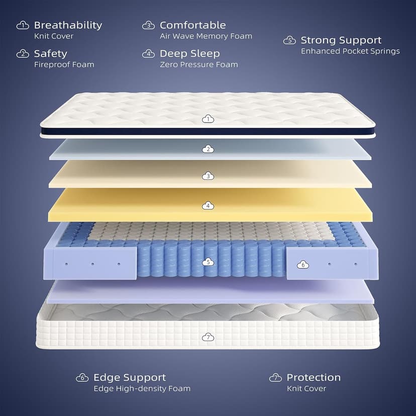 Crystli 12 Inch King Size Mattress Bed in A Box, Hybrid Mattress with Zero Pressure Foam, Innerspring for Pressure Relief, Motion Isolation, Medium Firm, CertiPUR-US Certified
