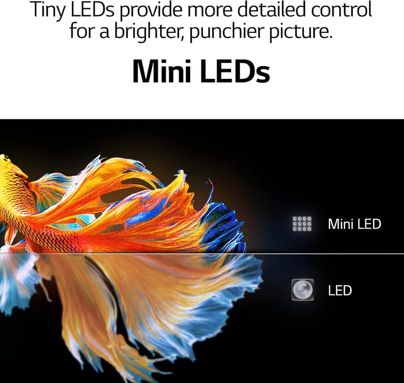 LG 65QNED99UPA Alexa Built-in QNED MiniLED 99 Series 65" 8K Smart UHD NanoCell TV (2021), Silver
