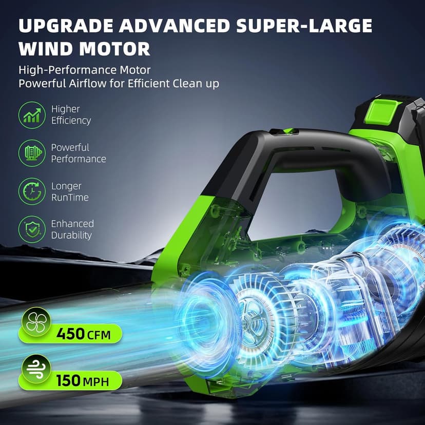 2025 Upgrade Leaf Blower, Leaf Blower Cordless with 2*2.6AH Batteries and Fast Charger, 450CFM &150MPH and 2 Speed Mode, Lightweight Electric Leaf Blowers for Lawn,Yard, Leaves, Dust,Snow Care(Green)