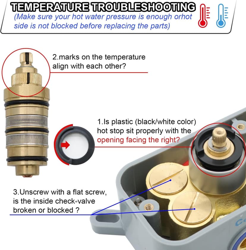 Thermostatic Shower System Dual Shower Heads with 16" Ceiling Mounted Rain Shower Head & 6" Wall Mounted Head 4 Function Shower System with body jets Can All Run Together, Brushed Gold