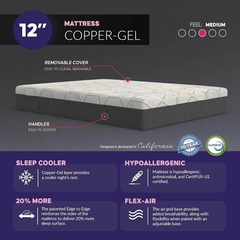 Blissful Nights Adjustable Bed Frame with 12 Inch Queen Copper Infused Cool Memory Foam Mattress Medium Firm Feel CertiPUR-US Certified Adjustable Bed Frame Set Includes The Mattress