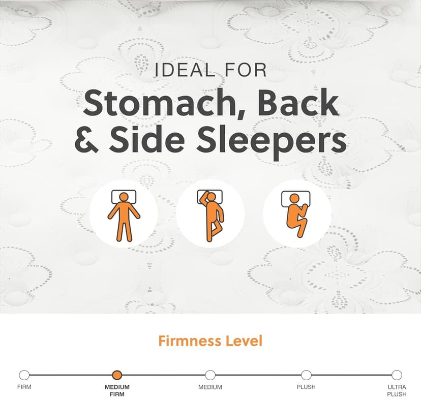 Signature Design by Ashley California King Size Chime 12 Inch Medium Firm Hybrid Mattress with Cooling Gel Memory Foam for Pressure Relief