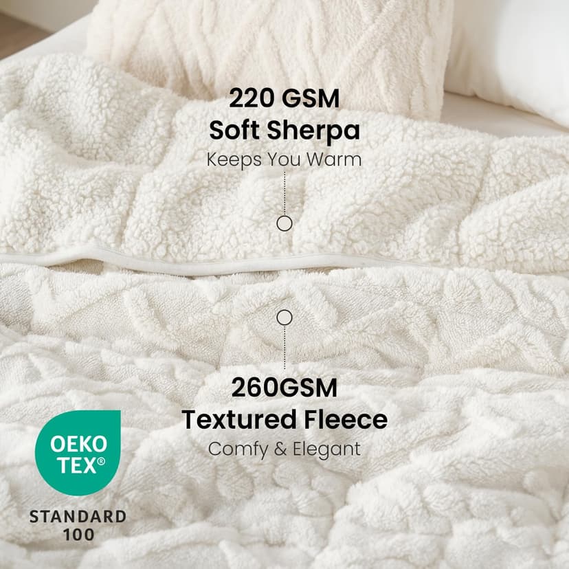 Drewin Weighted Blanket 15lbs Queen Size, Soft and Thick Jacquard Sherpa Heavy Blanket for Calming and Relax, Dual Sided Ultra Soft Fuzzy Throw Blanket with Ceramic Beads, 60 x 80 inches, Cream White