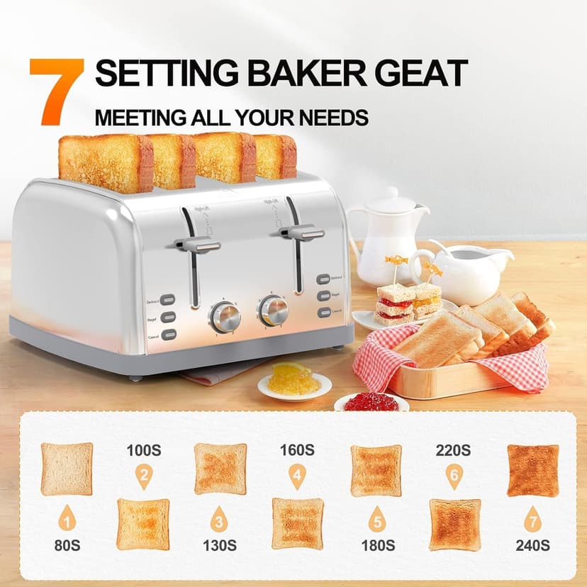 Toaster 4 Slice Retro Stainless Steel,Best Prime 4 Slice Toaster Wide Solt with 7 Shade Settings, Perfect for Waffles, Bagels and More Lainsten T-527