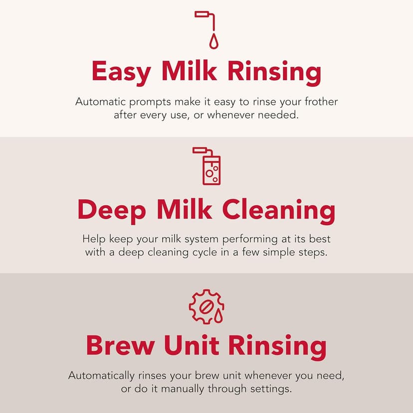 KitchenAid Fully Automatic Espresso Machine KF7 with Milk Attachment, KES8557SX, Stainless Steel
