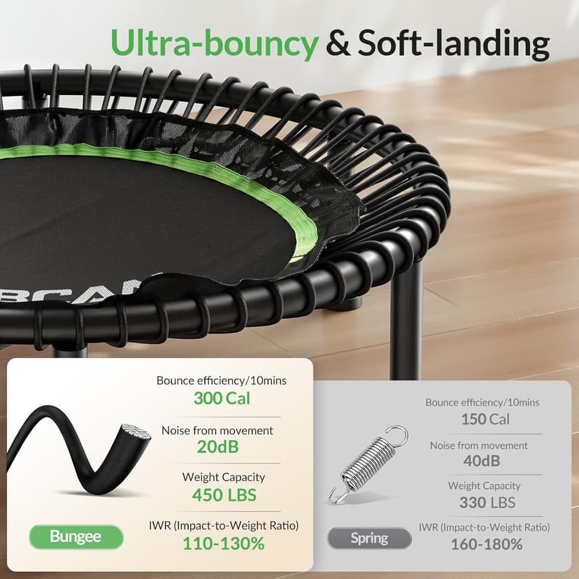 BCAN 450LBS/550LBS Foldable Mini Trampoline, 40"/48" Fitness Trampoline with Durable Bungees, Stable & Quiet Exercise Rebounder for Adults,Great Mini Trampoline for Indoor/Garden Workout - 2
