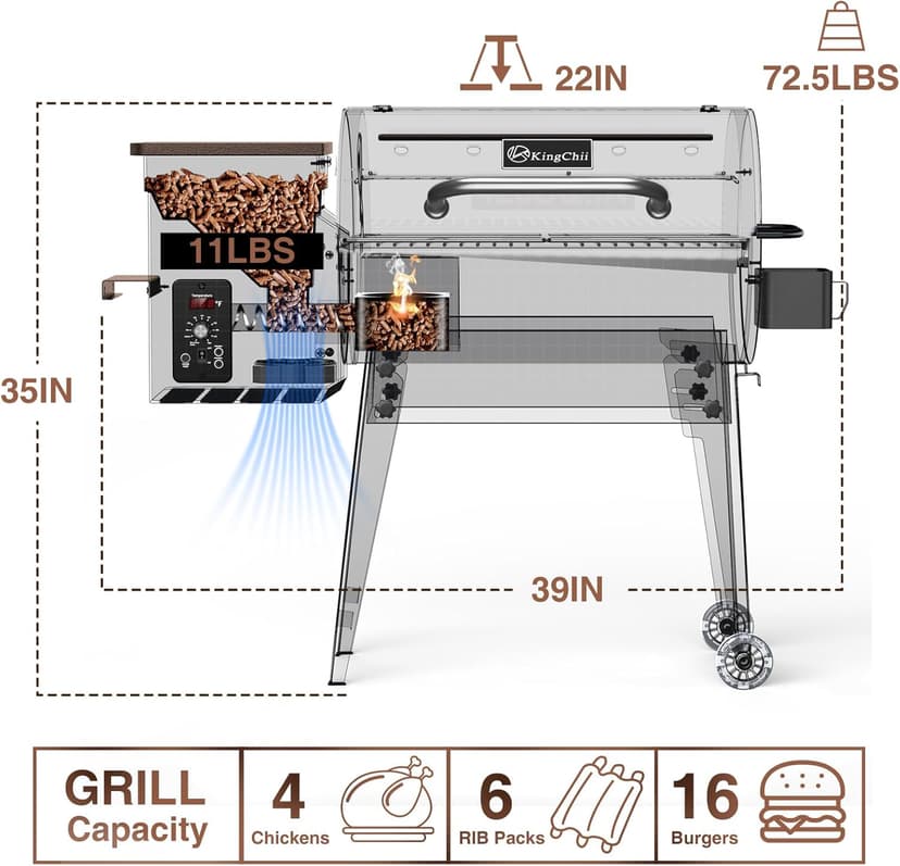 KingChii Portable Electric Wood Pellet Grill & Smoker with Foldable Legs, 456 SQ.IN Grill Capacity, 18LB Hopper, with PID Temperature Control (180-425°F) for Backyard Camping Bake and Roast, Black
