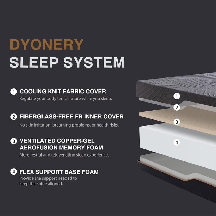 14 Inch Queen Size Memory Foam Mattress in a Box, Copper-Infused Aerofusion Foam & Cooling Fabric Cover, Firm Queen Mattress, Fiberglass-Free, CertiPUR-US Certified, 60”x80”x14”
