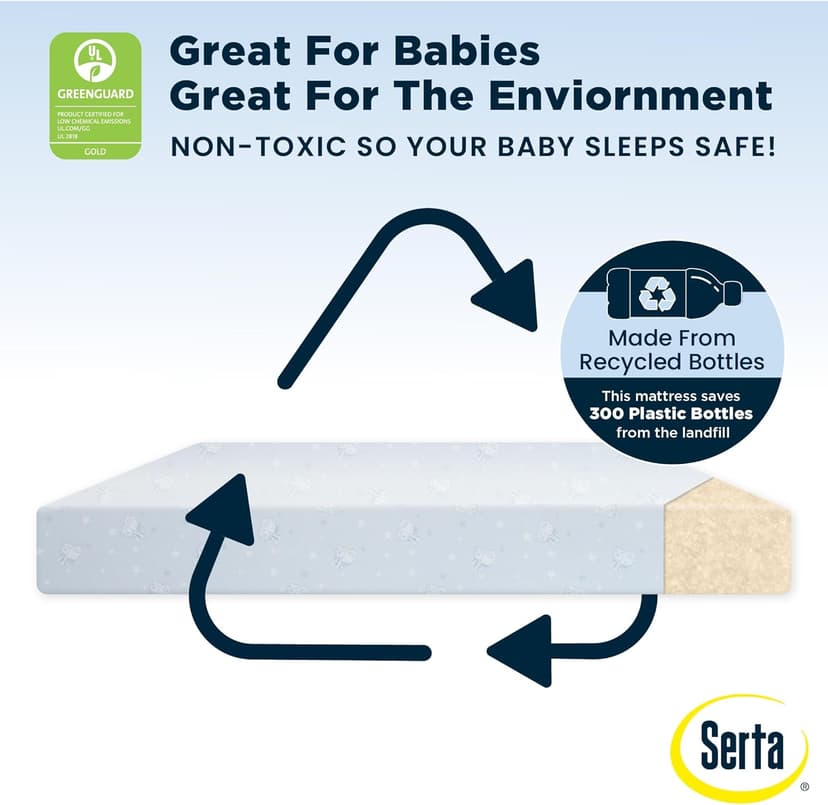 Serta Perfect Start Dual Sided Baby Crib Mattress & Toddler Mattress - Waterproof - 6" Premium Sustainably Sourced Fiber Core - GREENGUARD Gold Certified – 7 Year Warranty - Made in USA