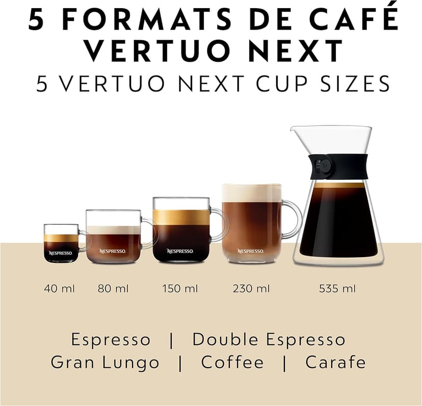 Nespresso Vertuo Next Coffee and Espresso Machine by De'Longhi, White (ENV120WCA)