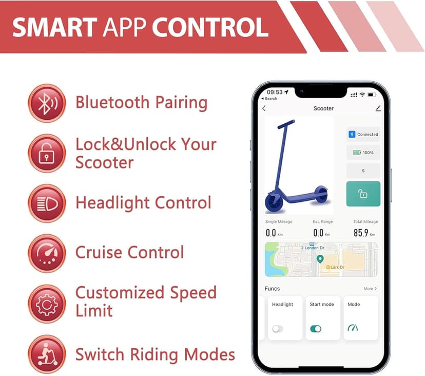 Electric Scooter for Adults, 8.5"/10" Tires, 19/22Mph, 350W/500W Motor, 21-28 Miles Range, Folding E-Scooter with Dual Suspension,APP(V1/SPRO/MAX/PRO)