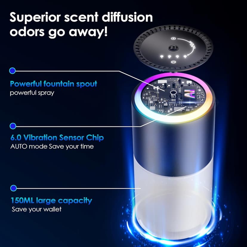 Car Air Freshener, Smart Car Air Freshener,car Diffuser with 150 ML (5oz) Capacity Multi-fragrance,RGB Music Syncing Light, Auto On/Off (Cologne)