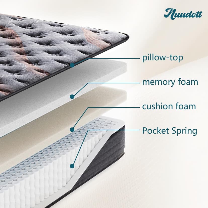 Queen Mattress 12 Inch Pillow Top Hybrid, Medium Firm Pocket Springs, Pressure Relief, Mattress in a Bag for Bedroom, Guest Room