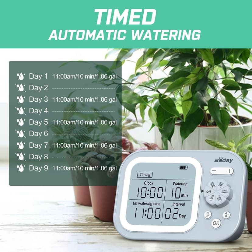 Automatic Plant Waterer Indoor Self Watering System for 15 Potted Plants, Auto Drip Irrigation Kit Programmable Water Timer with Smart Humidity Detection