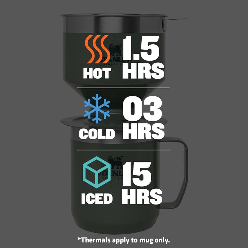 Stanley Perfect Brew Pour Over Set | 12 oz Camp Mug with Lid Included | Drip Coffee Maker with Reusable Filter | Insulated Stainless Steel | BPA-Free | Hammertone Green