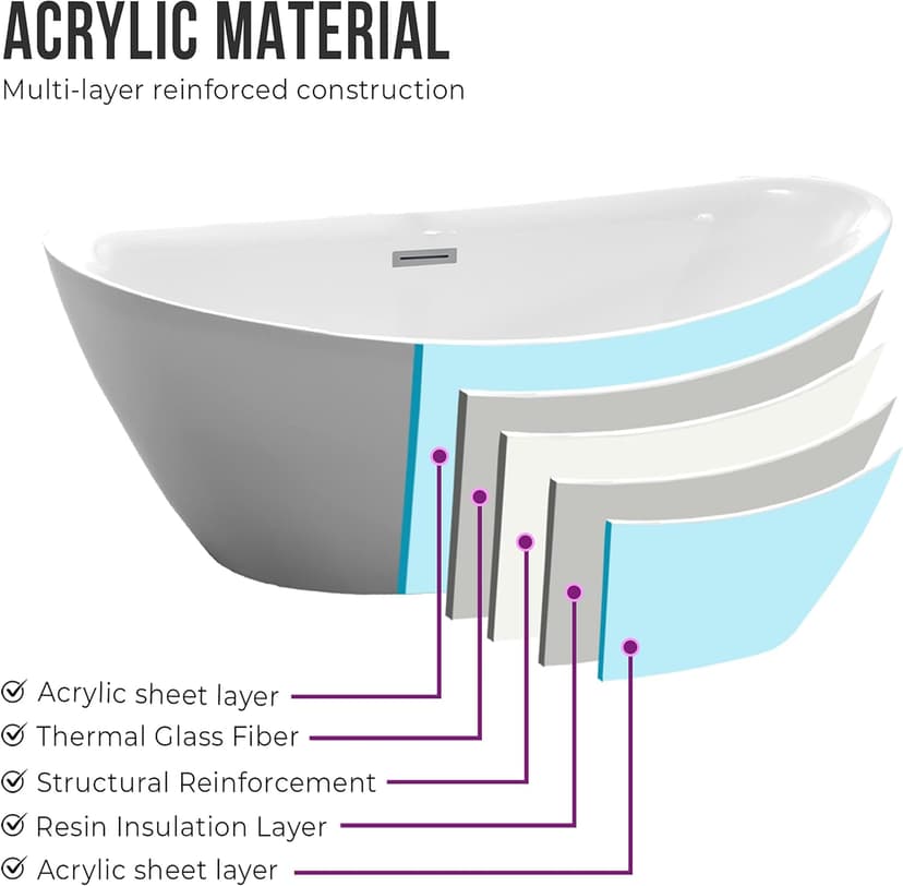 Vanity Art 71" X 33" Freestanding Bathtub | Home Improvement Bathtubs with Contemporary Design for Soaking and Bathing, Overflow and Pop-up Drain with UPC Certified, Acrylic, VA6807-PC