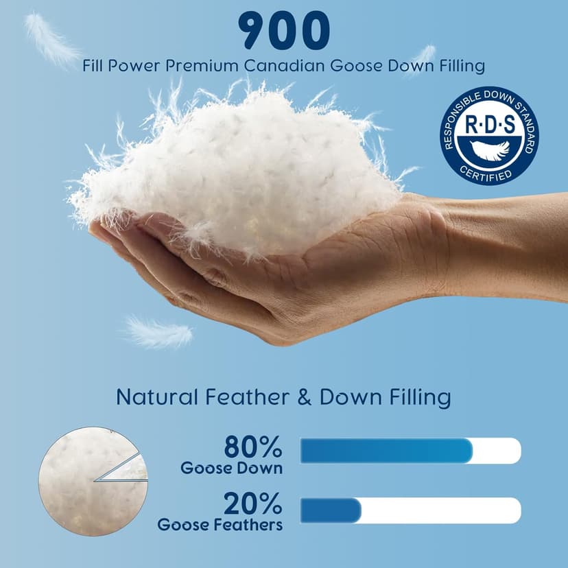 Luxury Canadian White Goose Down Pillow Queen Size - 900+ Fill Power, 800 Thread Count Cotton Shell, Soft Down Pillows for Sleeping, Hotel Pillow for Neck Pain Relief (1 Pack, 20"x30")