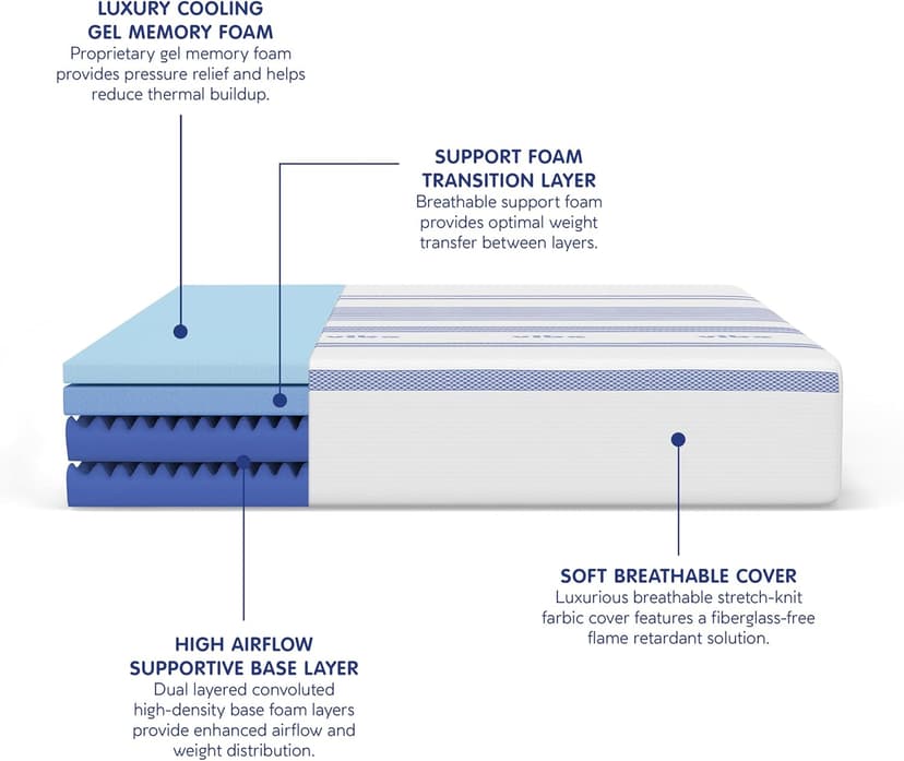 Vibe Gel Memory Foam Mattress, Fiberglass Free 8-Inch CertiPUR-US Certified Bed-in-a-Box, Twin, White