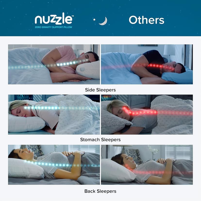 Nuzzle Cooling Adjustable Pillow for Side Sleepers, Luxury Standard Size Bed Pillow Hotel Collection - Best Adjust Height Soft Firm Pillow for Back, Stomach or Side Sleepers - Home Gifts