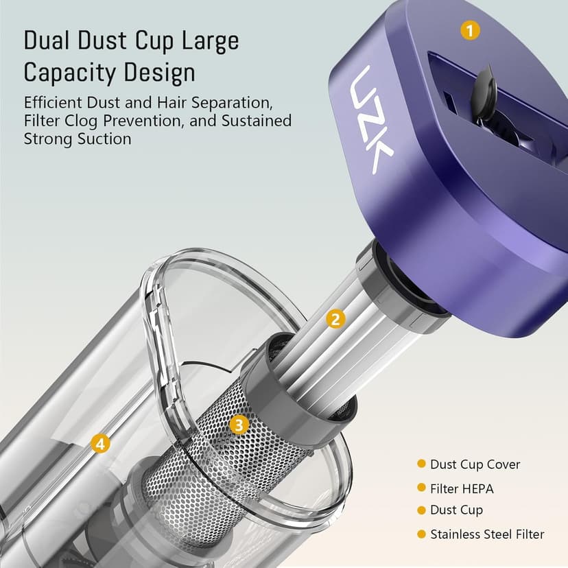 UZK Bed Vacuum Cleaner