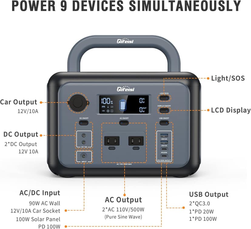 P500 Portable Power Station, 518Wh LiFePO4 Battery with 110V/500W Pure Sine Wave AC Outlets, PD 100W Output/Input, Solar Generator for Camping RV CAPA Home Emergency (Solar Panel Optional)
