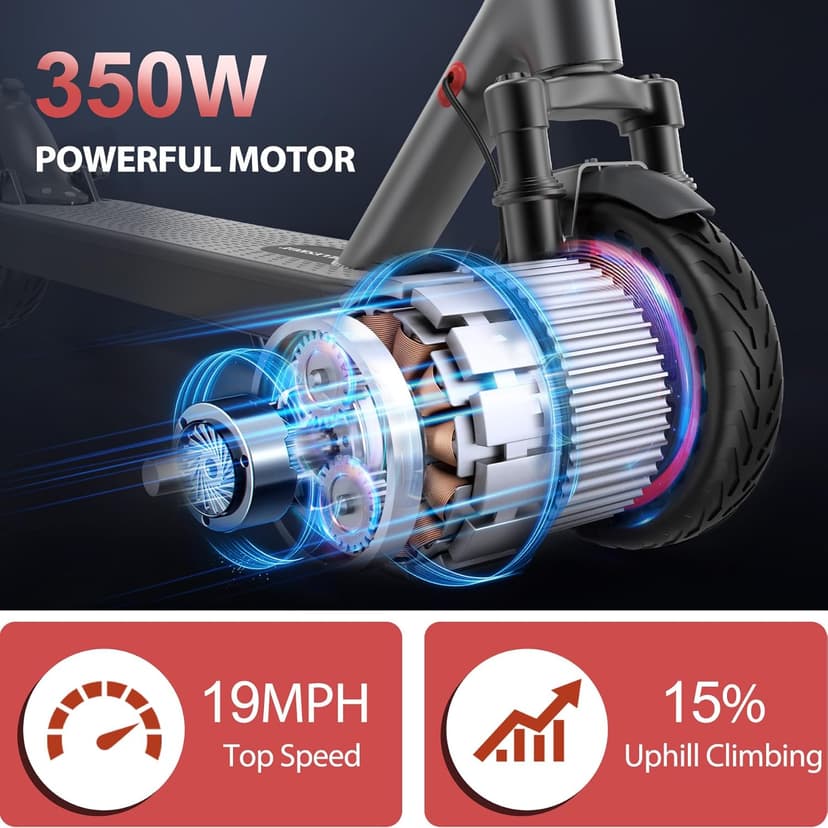 Electric Scooter for Adults, 8.5"/10" Tires, 19/22Mph, 350W/500W Motor, 21-28 Miles Range, Folding E-Scooter with Dual Suspension,APP(V1/SPRO/MAX/PRO)
