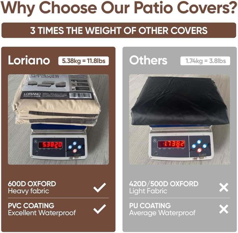 loriano Patio Furniture Cover Set, 4 Piece Outdoor Furniture Cover Waterproof, 600D Heavy Duty Lawn Patio Set Covers