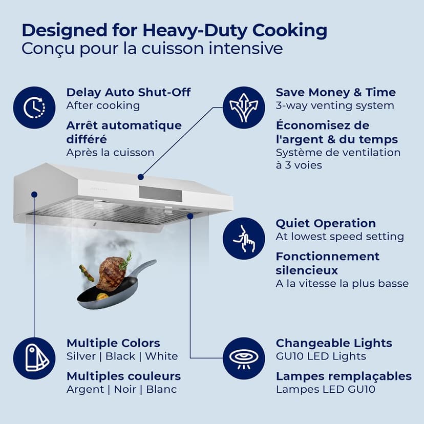 Hauslane Range Hood 30 Inch - Under Cabinet Range Hood 30" Stainless Steel Kitchen Hood, Vent Hood 30 Inches, Stove Vent Hood for Kitchen, Vent Hoods 30 Inch with LED - Chef Series PS18