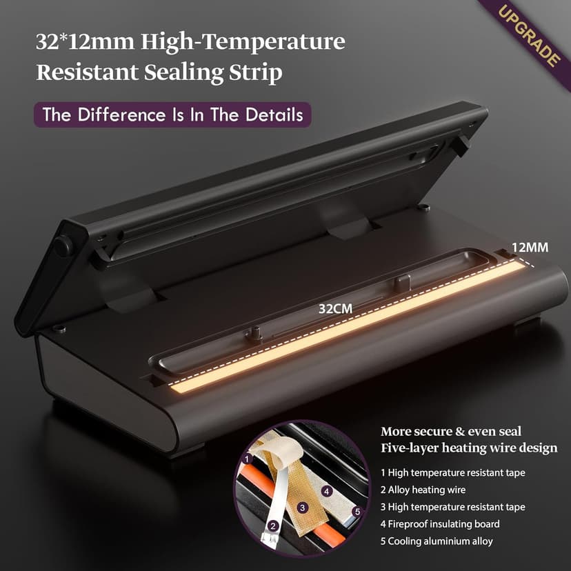 Vacuum Sealer Machine 90Kpa 6-in-1 Compact Food Vacuum Sealing Preservation System with Cutter | 2 Bag Rolls | 5 Pre-cut Bags | Dry&Moist Modes | ETL Listed (Gray)
