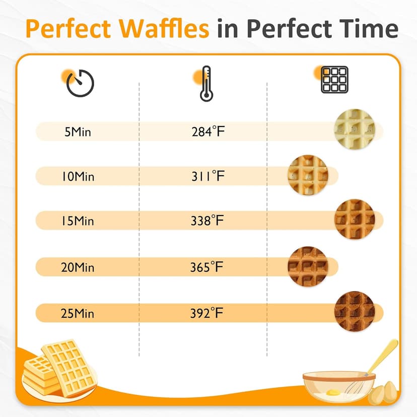 4-Slice Waffle Maker with Nonstick Surface, 1200W Waffle Iron, Time & Temperature Control, LCD Display, Perfect Waffle Maker for Kids and Families, Stainless Steel, Silver