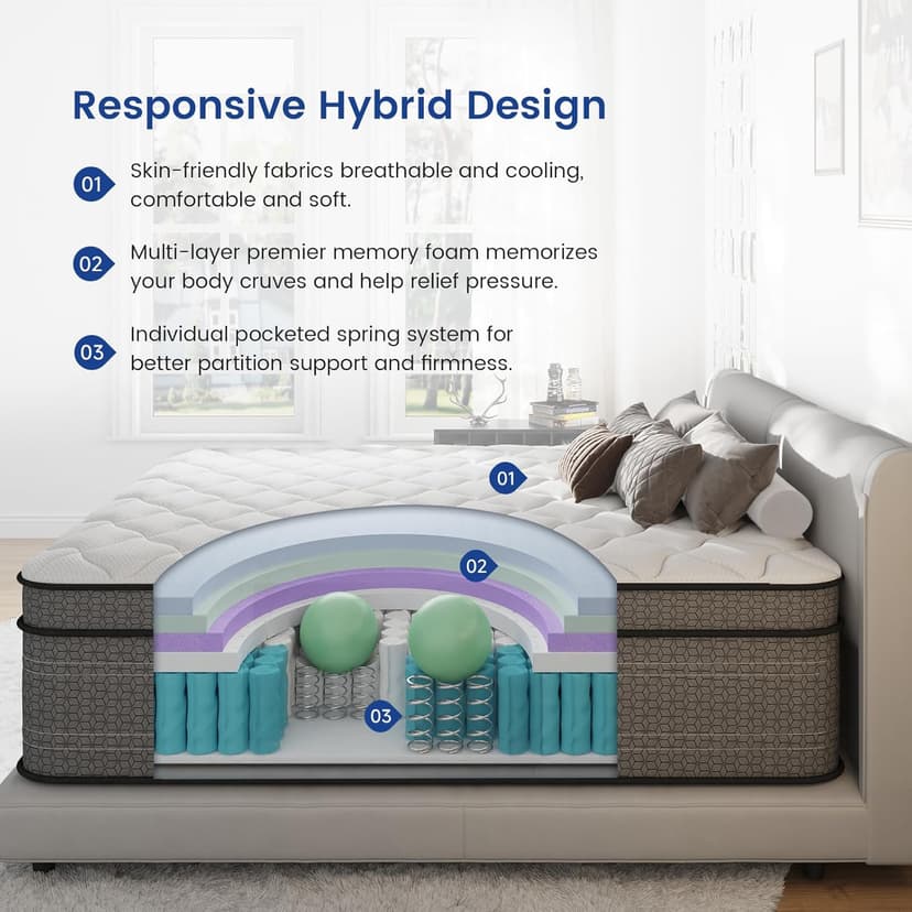 King Size Mattress, 12 Inch Firm Hybrid King Bed Mattress in a Box, with Gel Memory Foam and Individual Pocket Springs, Motion Isolation, Strong Edge Support & Pressure Relief