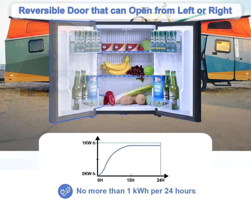 SMETA 12 Volt Refrigerator 12v 1.2 cuft RV Mini Fridge with Lock Truck Refrigerator DC 12V|110V Compact Small Fridge for Freightliner Cascadia Wheeler Trucker Drivers, Camper, Boat, Marine