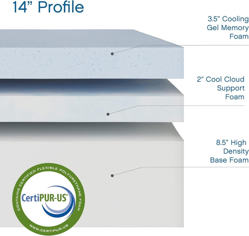 Cool Gel Chill 14 Inch Medium Firm Memory Foam Mattress Queen Size, with 2 Bonus CoolGel Memory Foam Bed Pillows, 14" with Pressure Relief, CertiPUR-US Certified, Cooling Queen Mattress in a Box