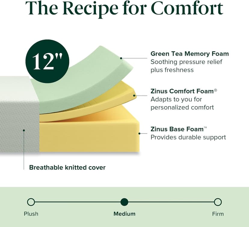 ZINUS 12 Inch Green Tea Memory Foam Mattress [New Version], California King, Fiberglass free, Medium Firm Feel, Zoned Pressure Relief, Certified Safe Foams & Fabric, Mattress in A Box