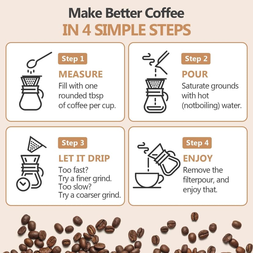 Pour Over Coffee Maker 27 OZ, 8 Cup Borosilicate Glass Drip Coffee Maker with Reusable Stainless Steel Filter and Cork Grip for Home Café 800 ML