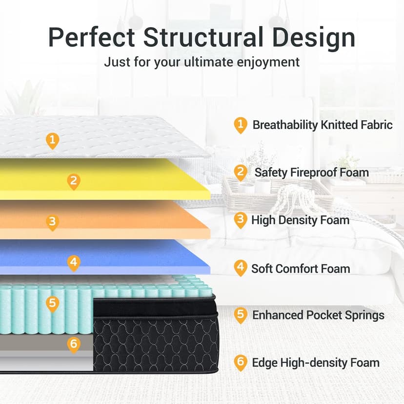 Queen Mattress,10 Inch Memory Foam Hybird Queen Mattress in a Box with Individually Pocket Springs,Motion Isolation,Pressure Relief,Strong Edge Support, Medium Firm