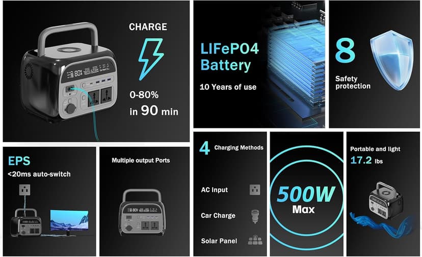 CTOLITY 500W Portable Power Station - 481Wh LiFePO4 Battery Backup, Lightweight 10 LB Solar Generator for Camping, Off-Grid Use, and Emergency Power Outages (AP300(231WH))